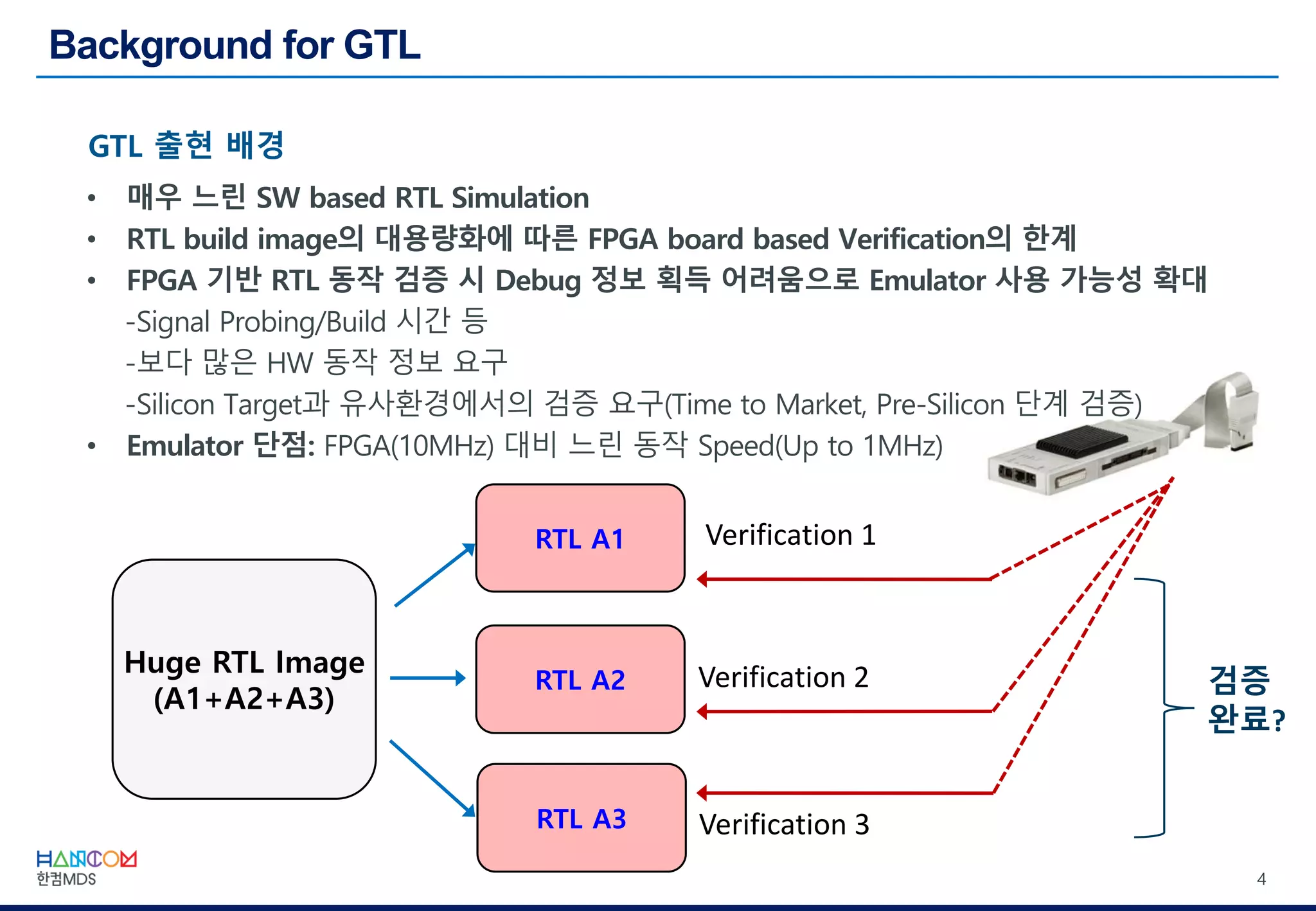 4
GTL 출현 배경
Huge RTL Image
(A1+A2+A3)
RTL A1
RTL A2
RTL A3
Verification 1
Verification 2
Verification 3
검증
완료?
• 매우 느린 SW based RTL Simulation
• RTL build image의 대용량화에 따른 FPGA board based Verification의 한계
• FPGA 기반 RTL 동작 검증 시 Debug 정보 획득 어려움으로 Emulator 사용 가능성 확대
-Signal Probing/Build 시간 등
-보다 많은 HW 동작 정보 요구
-Silicon Target과 유사환경에서의 검증 요구(Time to Market, Pre-Silicon 단계 검증)
• Emulator 단점: FPGA(10MHz) 대비 느린 동작 Speed(Up to 1MHz)
 