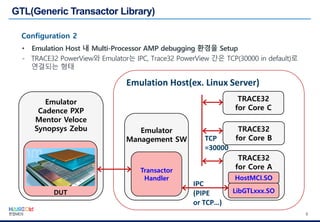 한컴MDS_Virtual Target Debugging with TRACE32 | PDF