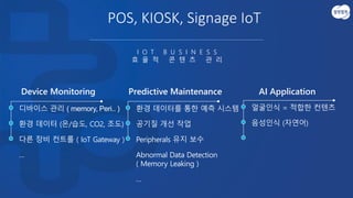 디바이스 관리 ( memory, Peri.. )
환경 데이터 (온/습도, CO2, 조도)
다른 장비 컨트롤 ( IoT Gateway )
…
Device Monitoring
I O T B U S I N E S S
효 율 적 콘 텐 츠 관 리
Predictive Maintenance AI Application
환경 데이터를 통한 예측 시스템
공기질 개선 작업
Peripherals 유지 보수
Abnormal Data Detection
( Memory Leaking )
…
얼굴인식 = 적합한 컨텐츠
음성인식 (자연어)
 