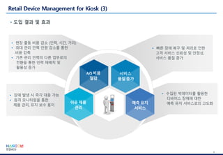 6
A/S비용
절감
서비스
품질증가
예측유지
서비스
쉬운제품
관리
• 현장 출동 비용 감소 (인력, 시간, 거리)
• 최대 관리 인력 인원 감소를 통한
비용 감축
• 기존 관리 인력의 다른 업무로의
전환을 통한 인력 재배치 및
활용성 증가
• 빠른 장애 복구 및 처리로 인한
고객 서비스 신뢰성 및 안정성,
서비스 품질 증가
• 장애 발생 시 즉각 대응 가능
• 원격 모니터링을 통한
제품 관리, 유지 보수 용이
• 수집된 빅데이터를 활용한
디바이스 장애에 대한
예측 유지 서비스로의 고도화
 