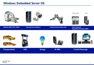 한컴MDS_Windows Server CAL-Less Program | PDF