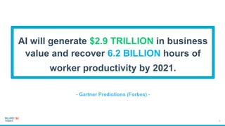 R0. G172. B214R0. G172. B214
3
 