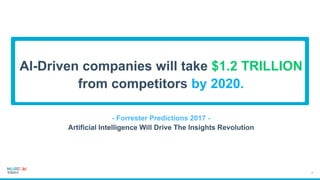 R0. G172. B214R0. G172. B214
4
 