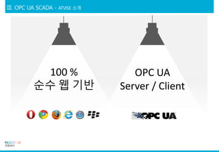 100 %
순수 웹 기반
OPC UA
Server / Client
 