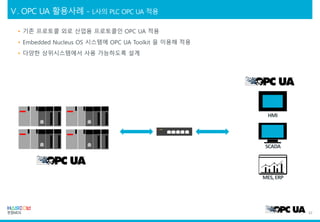 HMI
SCADA
MES, ERP
32
 