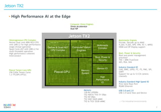 7
Jetson TX2
Denver & Quad A57
CPU Complex
Boot, Power &
Security
Sensor IO
Pascal GPU
High
Performance
IO
Multimedia
Complex
Heterogeneous CPU Complex
Denver Dual core ARM V8.0 CPU
with 2MB L2 for high performance
single thread operation
Quad Cores A57 with 2MB L2 for
multi-threaded operation
High performance coherent
interconnect
Pascal Tensor Core GPU
256 CUDA Tensor Cores
1.3 TFLOPS (FP32)
Multimedia Engines
Encode, Decode up to 4k60
H.264, H.265, VP9, VP8, VC-1, MPEG
HDMI and DP Display support
Computer Vision Engines
Vision Accelerator
Dual ISP
Boot, Power & Security
Boot and power management
processor
TEE + ARM TrustZone
AES, RSA, SHA
Industry Standard IO
CAN, DMIC, GPIO, I2C, I2S, PMC, SPI,
UART
Support for up to 12 CSI camera
channels
Industry Standard High-Speed IO
PCle Gen2 Root Port
RGMII Ethernet
USB 3.0 and 2.0
USB 3.0 Gen2 Host and Device
Memory
128-Bit LPDDR4
TX2 4GB & TX2i 51 GBps
TX2 60 GBps
TX2 4GB 16GB eMMC
TX2 & TX2i 32GB eMMC
Memory
System
Computer Vision
Engines
*i = for industrial environments
 