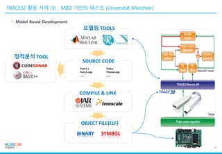 한컴MDS_무기체계 SW 개발을 위한 TRACE32 활용방안 | PDF