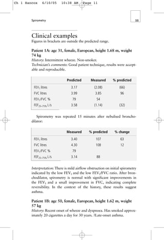 Spirometry 11
Clinical examples
Figures in brackets are outside the predicted range.
Patient 1A: age 31, female, European, height 1.68 m, weight
74 kg
History: Intermittent wheeze. Non-smoker.
Technician’s comments: Good patient technique, results were accept-
able and reproducible.
Predicted Measured % predicted
FEV1 litres 3.17 (2.08) (66)
FVC litres 3.99 3.85 96
FEV1/FVC % 79 54
FEF25–75% L/s 3.58 (1.14) (32)
Spirometry was repeated 15 minutes after nebulised broncho-
dilator:
Measured % predicted % change
FEV1 litres 3.40 107 63
FVC litres 4.30 108 12
FEV1/FVC % 79
FEF25–75% L/s 3.14 88
Interpretation: There is mild airflow obstruction on initial spirometry
indicated by the low FEV1 and the low FEV1/FVC ratio. After bron-
chodilator, spirometry is normal with significant improvements in
the FEV1 and a small improvement in FVC, indicating complete
reversibility. In the context of the history, these results suggest
asthma.
Patient 1B: age 50, female, European, height 1.62 m, weight
57 kg
History: Recent onset of wheeze and dyspnoea. Has smoked approx-
imately 20 cigarettes a day for 30 years. ?Late-onset asthma.
Ch 1 Hancox 6/10/05 10:38 AM Page 11
 