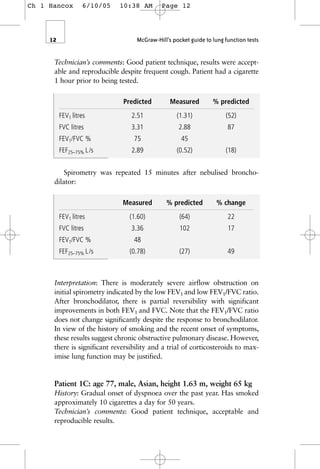 12 McGraw-Hill’s pocket guide to lung function tests
Technician’s comments: Good patient technique, results were accept-
able and reproducible despite frequent cough. Patient had a cigarette
1 hour prior to being tested.
Predicted Measured % predicted
FEV1 litres 2.51 (1.31) (52)
FVC litres 3.31 2.88 87
FEV1/FVC % 75 45
FEF25–75% L/s 2.89 (0.52) (18)
Spirometry was repeated 15 minutes after nebulised broncho-
dilator:
Measured % predicted % change
FEV1 litres (1.60) (64) 22
FVC litres 3.36 102 17
FEV1/FVC % 48
FEF25–75% L/s (0.78) (27) 49
Interpretation: There is moderately severe airflow obstruction on
initial spirometry indicated by the low FEV1 and low FEV1/FVC ratio.
After bronchodilator, there is partial reversibility with significant
improvements in both FEV1 and FVC. Note that the FEV1/FVC ratio
does not change significantly despite the response to bronchodilator.
In view of the history of smoking and the recent onset of symptoms,
these results suggest chronic obstructive pulmonary disease. However,
there is significant reversibility and a trial of corticosteroids to max-
imise lung function may be justified.
Patient 1C: age 77, male, Asian, height 1.63 m, weight 65 kg
History: Gradual onset of dyspnoea over the past year. Has smoked
approximately 10 cigarettes a day for 50 years.
Technician’s comments: Good patient technique, acceptable and
reproducible results.
Ch 1 Hancox 6/10/05 10:38 AM Page 12
 