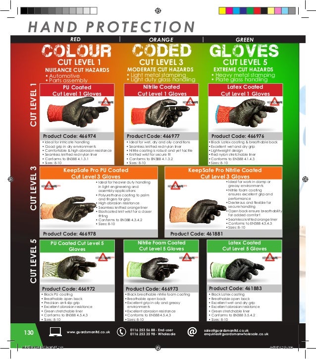Guardsman NEW PPE Catalogue Preview Hand Protection