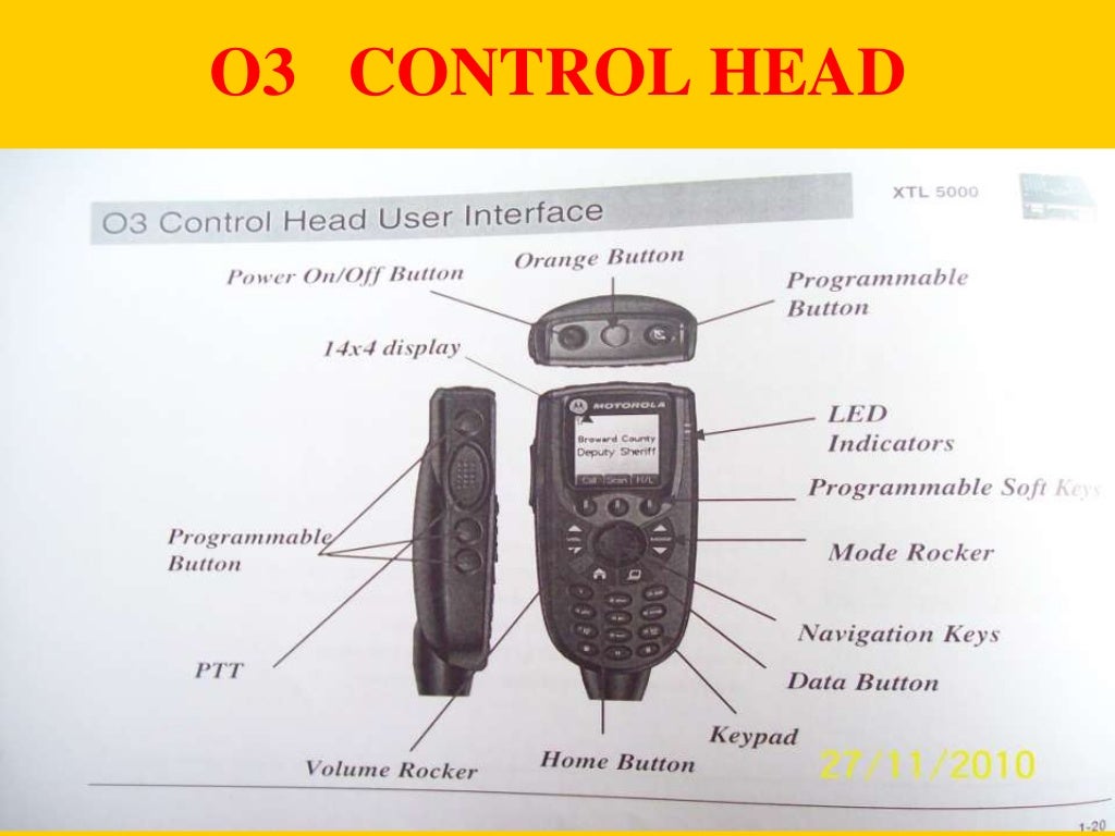Hand held communication sets