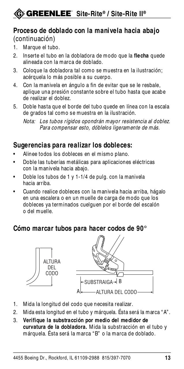Hand benderinstructions