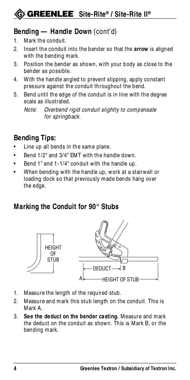 Hand benderinstructions