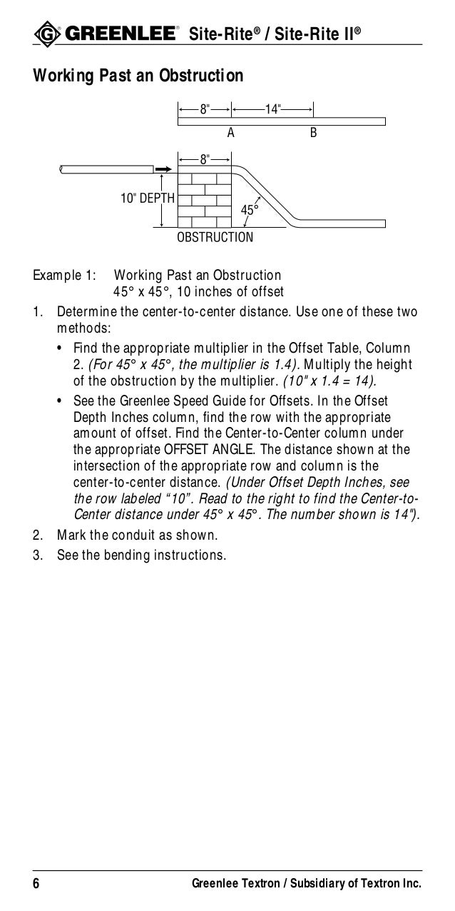 Hand benderinstructions
