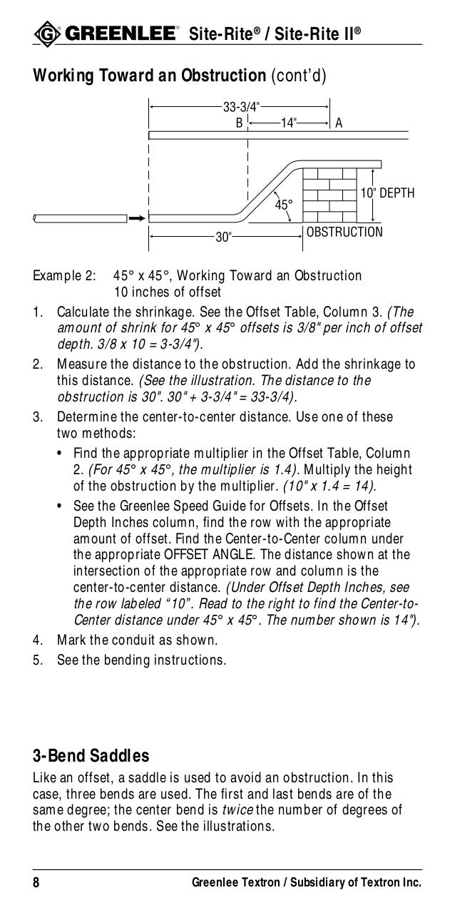 Hand benderinstructions