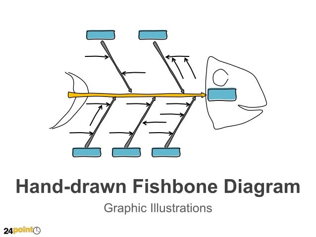 fishbone diagram line sketch powerpoint slides 1 638