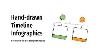 Hand-drawn
Timeline
Infographics
Here is where this template begins
 