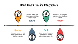 Hand-Drawn Timeline Infographics
Neptune
Neptune is the farthest
planet from the Sun. It is
the fourth-largest
Earth
Earth is the third planet
from the Sun. It is the
planet that harbors life
Mercury
Mercury is the smallest
planet in the entire Solar
System
Saturn
Saturn is one of the
biggest planets. It has
several rings
 