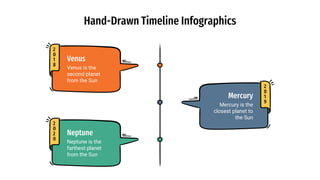 Hand-Drawn Timeline Infographics
2
0
1
8
Venus
Venus is the
second planet
from the Sun
2
0
2
0
Neptune
Neptune is the
farthest planet
from the Sun
2
0
1
9
Mercury
Mercury is the
closest planet to
the Sun
 