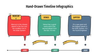 Hand-Drawn Timeline Infographics
2018
Mercury is the closest
planet to the Sun and
the smallest one in
the Solar System
MERCUR
Y
Venus has a good
name and is the
second planet from
the Sun. It’s hot
VENUS
2019
It’s a gas giant and
the biggest planet in
the Solar System. It’s
the fourth-brightest
JUPITER
2020
 