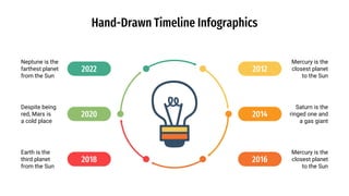 Hand-Drawn Timeline Infographics
2012
Mercury is the
closest planet
to the Sun
2014
Saturn is the
ringed one and
a gas giant
2016
Mercury is the
closest planet
to the Sun
2020
Despite being
red, Mars is
a cold place
2018
Earth is the
third planet
from the Sun
Neptune is the
farthest planet
from the Sun
2022
 