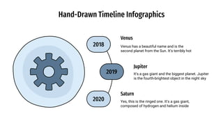 Hand-Drawn Timeline Infographics
2018
Venus
Venus has a beautiful name and is the
second planet from the Sun. It’s terribly hot
2019
Jupiter
It’s a gas giant and the biggest planet. Jupiter
is the fourth-brightest object in the night sky
2020
Saturn
Yes, this is the ringed one. It’s a gas giant,
composed of hydrogen and helium inside
 