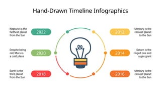 Hand-Drawn Timeline Infographics of Solar System Planets | PPTX
