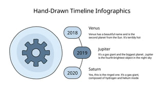 Hand-Drawn Timeline Infographics of Solar System Planets | PPTX