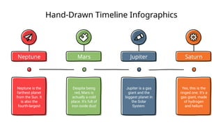 Hand-Drawn Timeline Infographics of Solar System Planets | PPTX