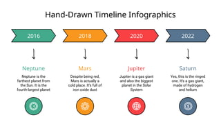 Hand-Drawn Timeline Infographics of Solar System Planets | PPTX