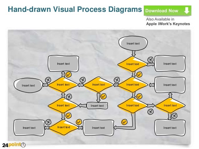 Diagram Showing Visual Process - Hand Drawn Visual Process Diagrams 5 638 