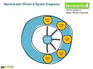 Hand-drawn Wheel & Spoke Diagrams

Insert
text
Insert
text

Insert
text

Insert
text

Insert
text

Insert
text

 