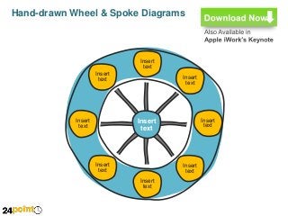 Hand-drawn Wheel & Spoke Diagrams

Insert
text
Insert
text

Insert
text

Insert
text

Insert
text

Insert
text

Insert
text

Insert
text

Insert
text

 