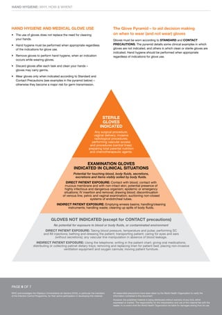 HAND HYGIENE: WHY, HOW & WHEN?
WHO acknowledges the Hôpitaux Universitaires de Genève (HUG), in particular the members
of the Infection Control Programme, for their active participation in developing this material.
All reasonable precautions have been taken by the World Health Organization to verify the
information contained in this document.
However, the published material is being distributed without warranty of any kind, either
expressed or implied. The responsibility for the interpretation and use of the material lies with the
reader. In no event shall the World Health Organization be liable for damages arising from its use.
HAND HYGIENE AND MEDICAL GLOVE USE
• The use of gloves does not replace the need for cleaning
your hands.
• Hand hygiene must be performed when appropriate regardless
of the indications for glove use.
• Remove gloves to perform hand hygiene, when an indication
occurs while wearing gloves.
• Discard gloves after each task and clean your hands –
gloves may carry germs.
• Wear gloves only when indicated according to Standard and
Contact Precautions (see examples in the pyramid below) –
otherwise they become a major risk for germ transmission.
The Glove Pyramid – to aid decision making
on when to wear (and not wear) gloves
Gloves must be worn according to STANDARD and CONTACT
PRECAUTIONS. The pyramid details some clinical examples in which
gloves are not indicated, and others in which clean or sterile gloves are
indicated. Hand hygiene should be performed when appropriate
regardless of indications for glove use.
PAGE 6 OF 7
STERILE
GLOVES
INDICATED
Any surgical procedure;
vaginal delivery; invasive
radiological procedures;
performing vascular access
and procedures (central lines);
preparing total parental nutrition
and chemotherapeutic agents.
EXAMINATION GLOVES
INDICATED IN CLINICAL SITUATIONS
Potential for touching blood, body fluids, secretions,
excretions and items visibly soiled by body fluids.
DIRECT PATIENT EXPOSURE: Contact with blood; contact with
mucous membrane and with non-intact skin; potential presence of
highly infectious and dangerous organism; epidemic or emergency
situations; IV insertion and removal; drawing blood; discontinuation
of venous line; pelvic and vaginal examination; suctioning non-closed
systems of endotrcheal tubes.
INDIRECT PATIENT EXPOSURE: Emptying emesis basins; handling/cleaning
instruments; handling waste; cleaning up spills of body fluids.
GLOVES NOT INDICATED (except for CONTACT precautions)
No potential for exposure to blood or body fluids, or contaminated environment
DIRECT PATIENT EXPOSURE: Taking blood pressure, temperature and pulse; performing SC
and IM injections; bathing and dressing the patient; transporting patient; caring for eyes and ears
(without secretions); any vascular line manipulation in absence of blood leakage.
INDIRECT PATIENT EXPOSURE: Using the telephone; writing in the patient chart; giving oral medications;
distributing or collecting patinet dietary trays; removing and replacing linen for patient bed; placing non-invasive
ventilation equipment and oxygen cannula; moving patient furniture.
 