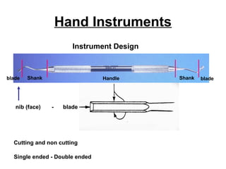 Hand-Instruments dentistry hand instruments | PPT
