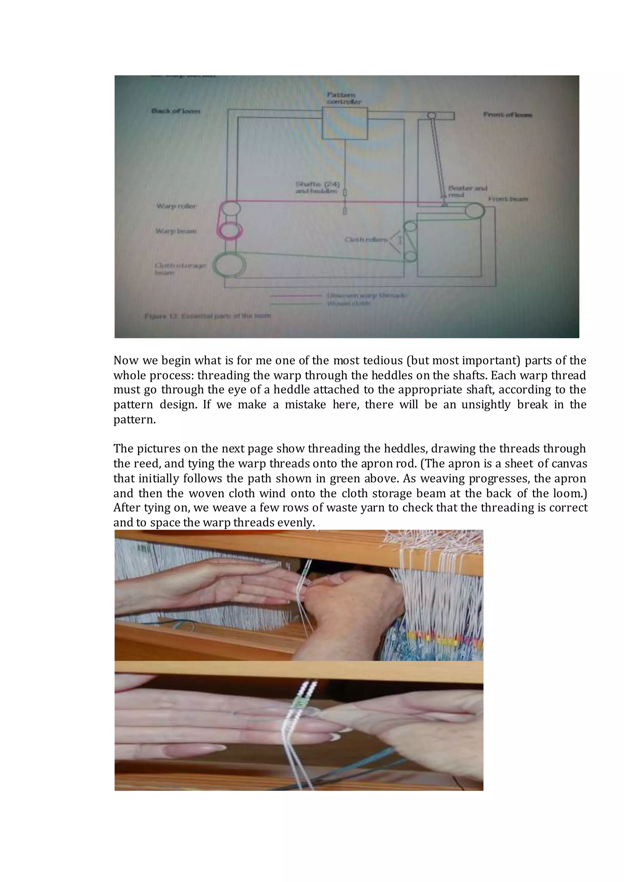 Now we begin what is for me one of the most tedious (but most important) parts of the
whole process: threading the warp through the heddles on the shafts. Each warp thread
must go through the eye of a heddle attached to the appropriate shaft, according to the
pattern design. If we make a mistake here, there will be an unsightly break in the
pattern.
The pictures on the next page show threading the heddles, drawing the threads through
the reed, and tying the warp threads onto the apron rod. (The apron is a sheet of canvas
that initially follows the path shown in green above. As weaving progresses, the apron
and then the woven cloth wind onto the cloth storage beam at the back of the loom.)
After tying on, we weave a few rows of waste yarn to check that the threading is correct
and to space the warp threads evenly.
 