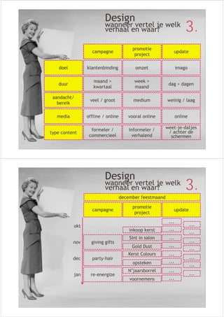 Design 
wanneer vertel je welk 
verhaal en waar? 
3. campagne promotie 
project update 
doel klantenbinding omzet imago 
duur maand > 
kwartaal 
week > 
maand dag > dagen 
aandacht/ 
bereik veel / groot medium weinig / laag 
media offline / online vooral online online 
type content formeler / 
commercieel 
informeler / 
verhalend 
weet-je-datjes 
/ achter de 
schermen 
Design 
wanneer vertel je welk 
verhaal en waar? 
3. campagne promotie 
project update 
okt 
nov 
dec 
jan 
giving gifts 
party-hair 
re-energize 
december feestmaand 
inkoop kerst 
Sint in salon 
Gold Dust 
Kerst Colours 
opsteken 
N’jaarsborrel 
voornemens 
... 
... 
... 
... 
... 
... 
... 
... 
... 
... 
... 
... 
... 
... 
... 
 