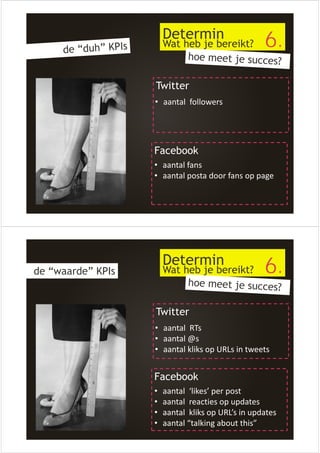 Determin 
Wat heb je bereikt? 6. 
Twitter 
• aantal followers 
Facebook 
• aantal fans 
• aantal posta door fans op page 
Determin 
Wat heb je bereikt? 6. 
Twitter 
• aantal RTs 
• aantal @s 
• aantal kliks op URLs in tweets 
Facebook 
• aantal ‘likes’ per post 
• aantal reacties op updates 
• aantal kliks op URL’s in updates 
• aantal “talking about this” 
de “waarde” KPIs 
 