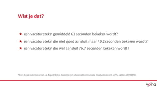 Wist je dat? 
★ een vacaturetekst gemiddeld 63 seconden bekeken wordt? 
★ een vacaturetekst die niet goed aansluit maar 49,2 seconden bekeken wordt? 
★ een vacaturetekst die wel aansluit 76,7 seconden bekeken wordt? 
*Bron: diverse onderrzoeken van o.a. Expand Online, Academie voor Arbeidsmarktcommunicatie, Vacatureteksten,info en The Ladders (2010-2013) 
 