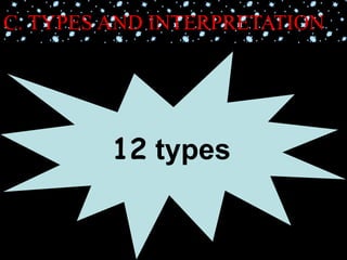 C. TYPES AND INTERPRETATION
12 types
 