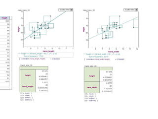 Describing the Relation Between Two Variables | PPT