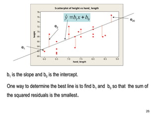 Describing the Relation Between Two Variables | PPT