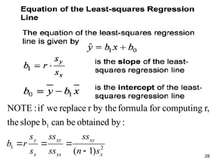 Describing the Relation Between Two Variables | PPT