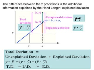 Describing the Relation Between Two Variables | PPT
