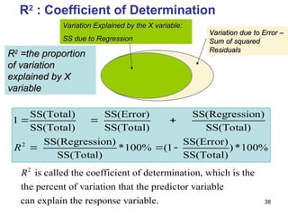 Describing the Relation Between Two Variables | PPT