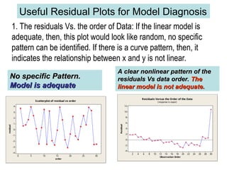 Describing the Relation Between Two Variables | PPT