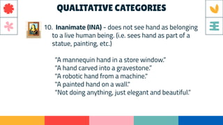 Hand Test Projective Test Interpretation Hand-Test_Projective Techniques Class.pdf