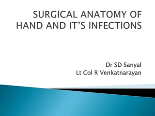 Dr SD Sanyal
Lt Col R Venkatnarayan
 