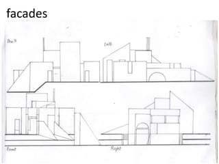 facades
 