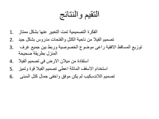 ‫والنتائج‬ ‫التقيم‬
1. ‫ممتاز‬ ‫بشكل‬ ‫عنها‬ ‫التعبير‬ ‫تمت‬ ‫التصميمية‬ ‫الفكرة‬
2. ‫جيد‬ ‫بشكل‬ ‫مدروس‬ ‫والفتحات‬ ‫الكتل‬ ‫ناحية‬ ‫من‬ ‫الفيال‬ ‫تصميم‬
3. ‫غرف‬ ‫جميع‬ ‫بين‬ ‫وربط‬ ‫الخصوصية‬ ‫موضوع‬ ‫راعى‬ ‫االفقية‬ ‫المساقط‬ ‫توزيع‬
‫صحيحة‬ ‫بطريقة‬ ‫المنزل‬
4. ‫الفيال‬ ‫تصميم‬ ‫في‬ ‫االرض‬ ‫ميالن‬ ‫من‬ ‫استفادة‬
5. ‫وتميز‬ ‫قوة‬ ‫الفيال‬ ‫تصميم‬ ‫اعطى‬ ‫المائلة‬ ‫االسقف‬ ‫استخدام‬
6. ‫المبنى‬ ‫كتل‬ ‫جمال‬ ‫واخفى‬ ‫موفق‬ ‫يكن‬ ‫لم‬ ‫الالندسكيب‬ ‫تصميم‬
 